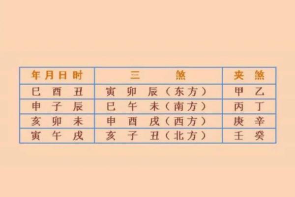 2025年12月宜动土的日子_2020年12月宜动土
