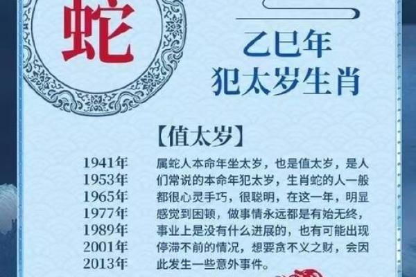 2025年3月份属蛇的人最佳动土吉日大全 2025年蛇宝宝几月出生最好