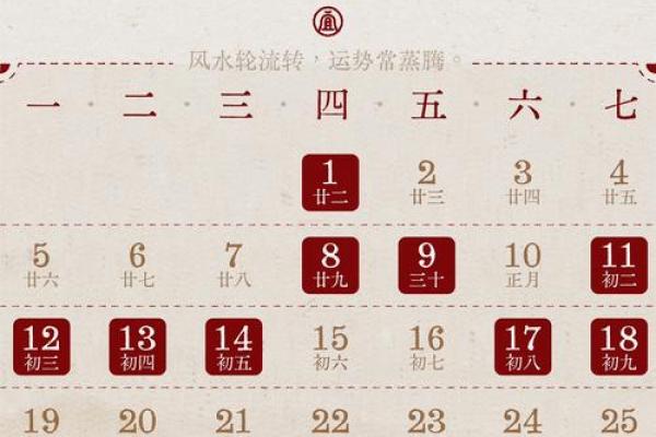 2025年2月份适合装修的黄道吉日