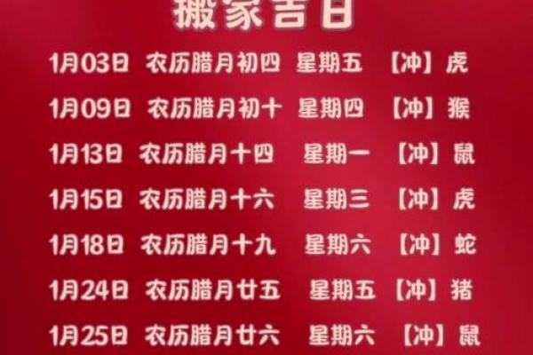 1月开工装修吉日2025