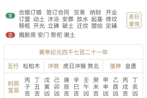 黄道吉日2025年2月属猴动土一览表_2025年生肖猴运势凶运