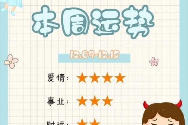 2020年双子座7月开业吉日推荐与选择指南_234325