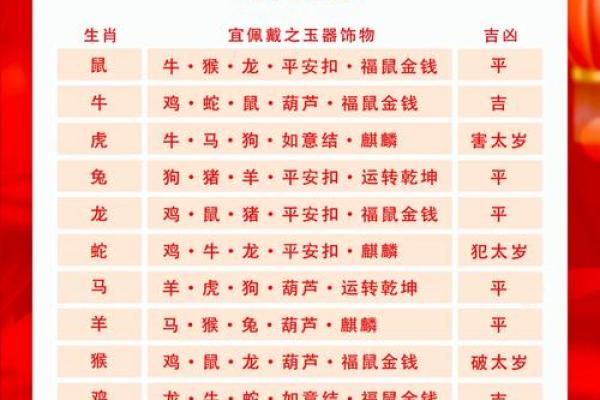 2025年金牛座8月份动土好吉日分享 2025年金牛座8月动土吉日分享与选择指南