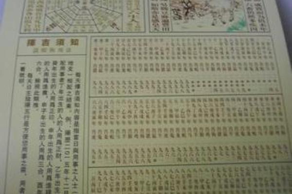 《安门日期》择吉全攻略