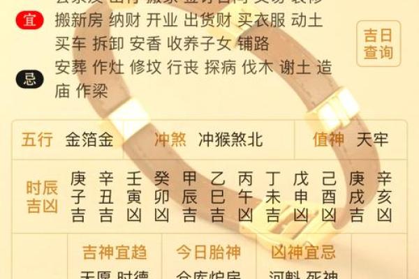 📅2024黄道吉日安门吉时全攻略