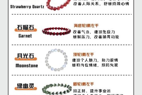 🔮择吉原则