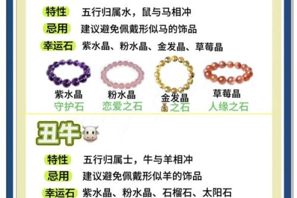 🔮择吉原则