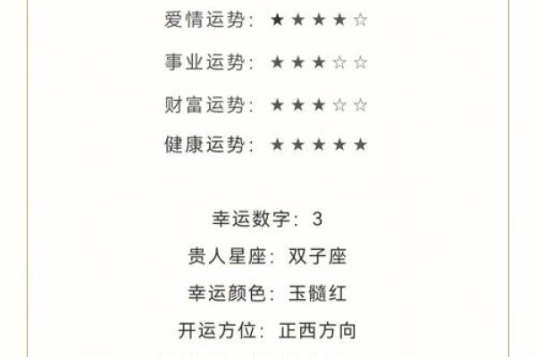 2025年处女座4月份适合动土吉日一览表 处女座四月份2020年运势