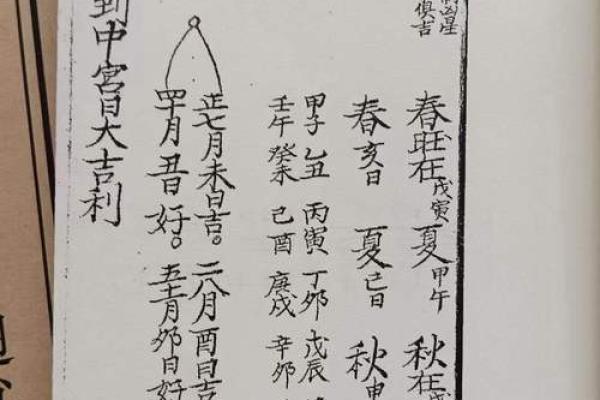 《24年6月安门吉日指南》