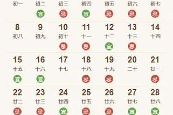 2025年1月装修开工吉日