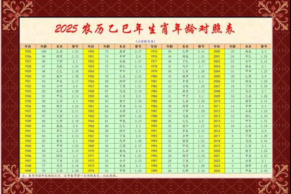 2025年10月份属马的人动土吉日精选_2025年属马人的命运