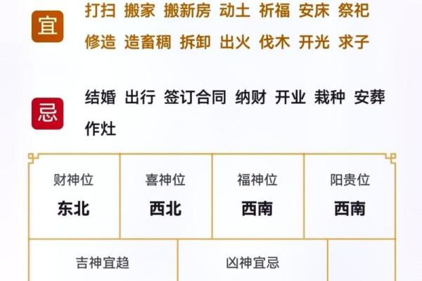 📅 2025年一月份安门黄道吉日全解析