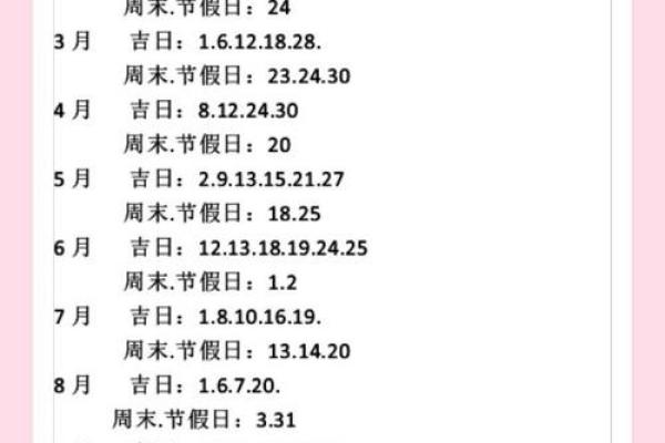 2025年1月开工装修吉日查询