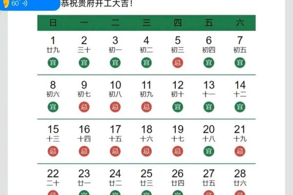 2025年1月开工装修吉日查询