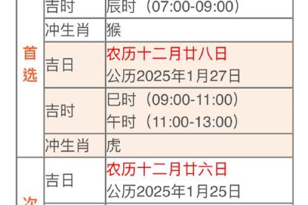 📅《7月安门黄道吉日》速查指南