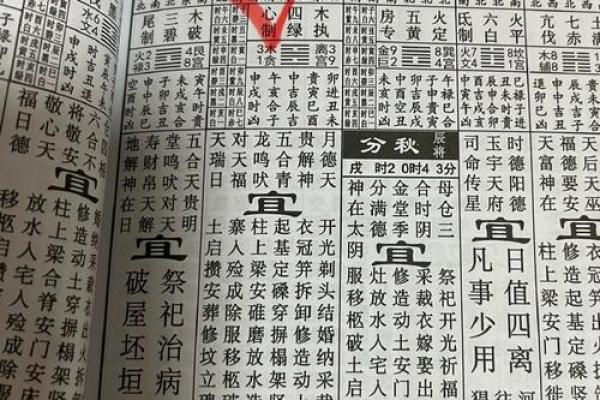 《5月黄道吉日安门》吉日指南