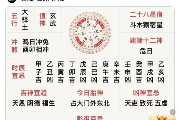 《今天日子适合安门吗》吉日选择全攻略