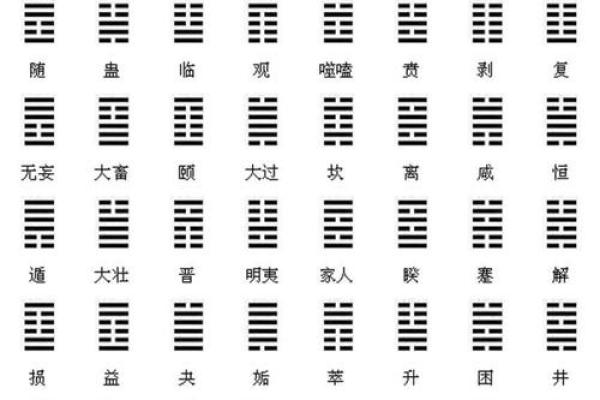 择吉原则｜阴阳调和定乾坤