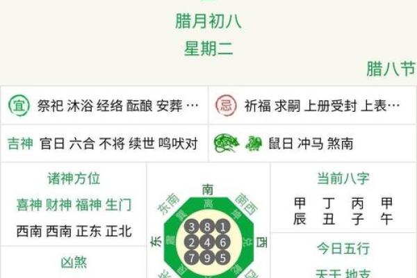 黄道吉日2025年7月生肖猪动土吉日查询_2025年对属猪的人怎么样