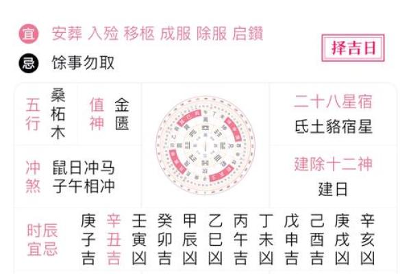 📅万年历黄道吉日安门｜择吉避凶全攻略