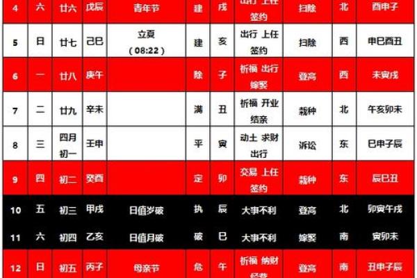 《农历六月安门吉日》快速指南 📅✨