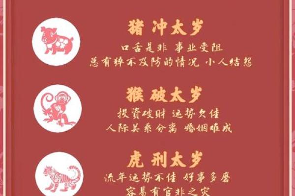 2025年10月动土的日子 2025年属蛇动土吉日推荐2025年10月动土的最佳选择与指
