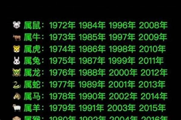 2025年12月农历动土吉日_2025年属蛇动土吉日推荐12月最佳动土日子选择指南