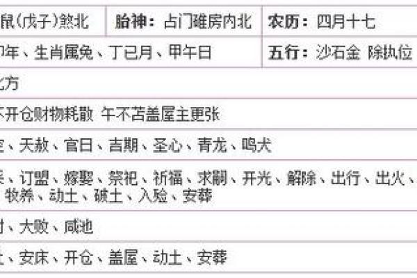 2023年10月26日是黄道吉日吗吉时宜忌查询解析