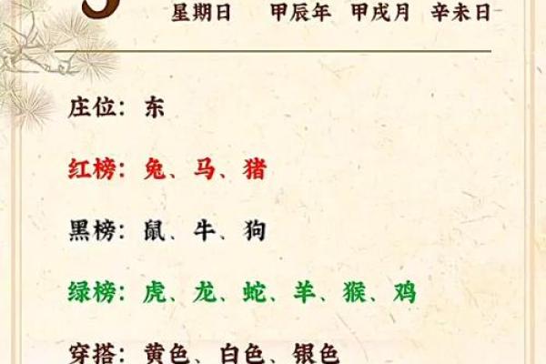 2025年11月份黄道吉日查询_2025年11月10日