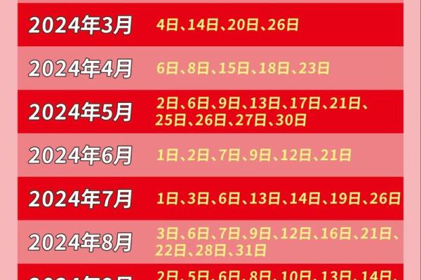 2025年4月26日搬家入宅最好吉日