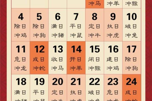 2025年安门黄道吉日一览表 2025年安门黄道吉日一览表精准择日与吉时指南