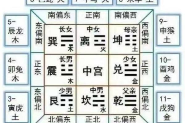 属羊今年运势2025年运势如何 2025年属羊人运势解析全年运程详解及吉凶预测