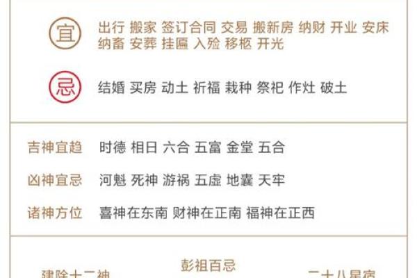 2025年4月搬家入宅最好吉日属相冲合