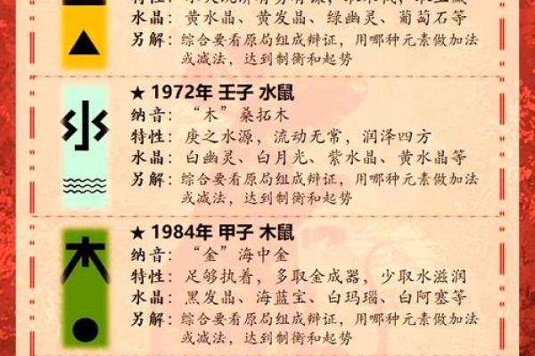 2025属鼠搬家吉日一览表