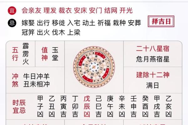 黄道吉日解析什么是黄道吉日及其重要性