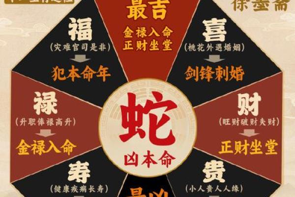 属蛇人搬家入宅吉日2025年