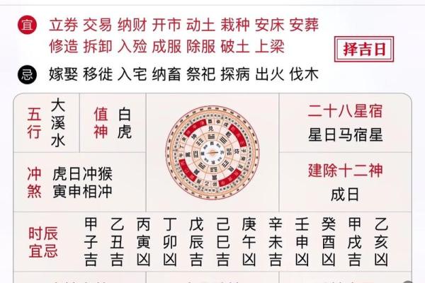 选择吉日黄历_择选黄道吉日