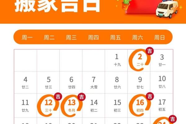 正月搬家那天吉日