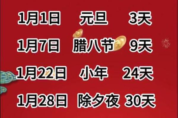 2025年1月适合安门的日子_2021年1月那天可以安门