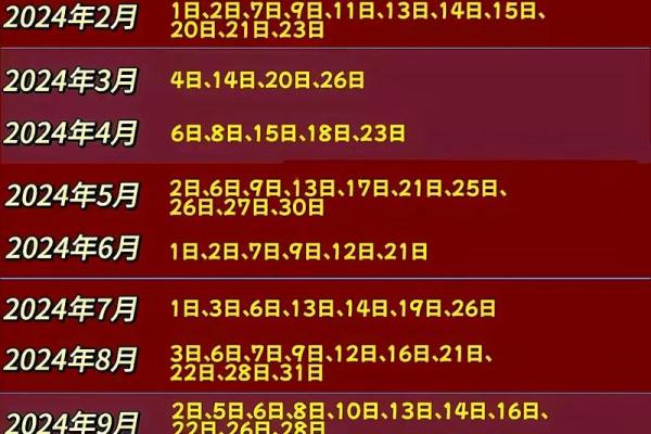 2025年农历腊月搬家吉日