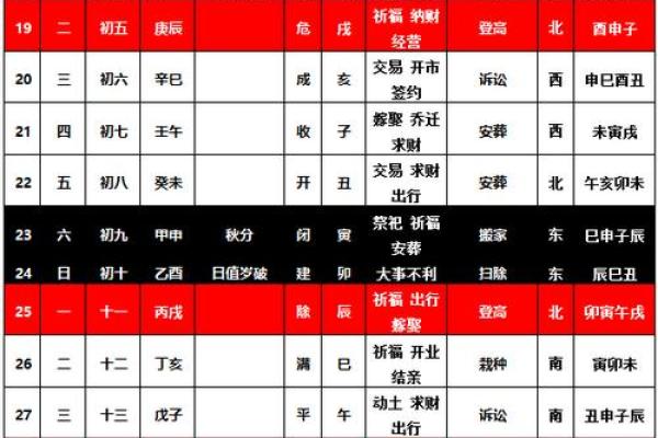 老黄历2025年9月份结婚吉日_2025年9月结婚吉日查询老黄历精选最佳婚期