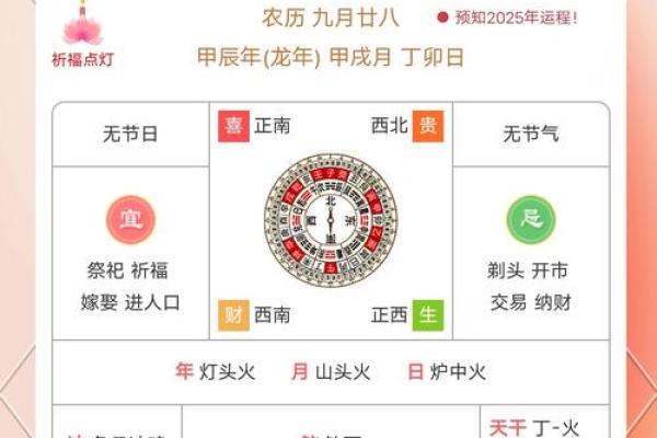 2025年农历四月黄道吉日查询指南精准择日全攻略