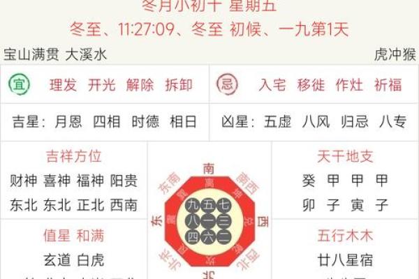 12月10日是黄道吉日吗 12月10日黄道吉日解析宜忌事项与运势指南