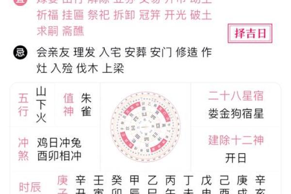 12月10日是黄道吉日吗 12月10日黄道吉日解析宜忌事项与运势指南
