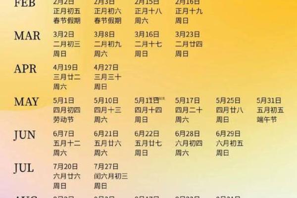 2025年5月1日适合结婚吗_免费算结婚吉日测算