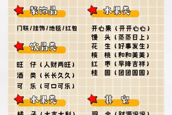 农历适合搬家的日子