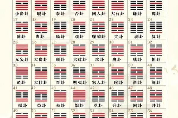 坐北朝南入宅吉日_2021年坐北朝南入宅吉日