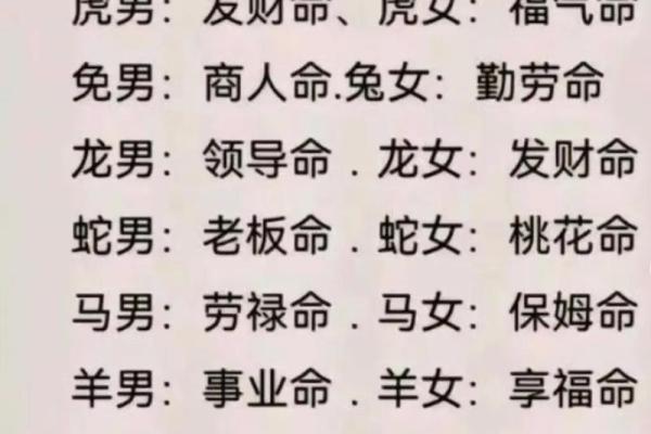 鼠男和虎女2025年结婚吉日_鼠男虎女2021年可结婚