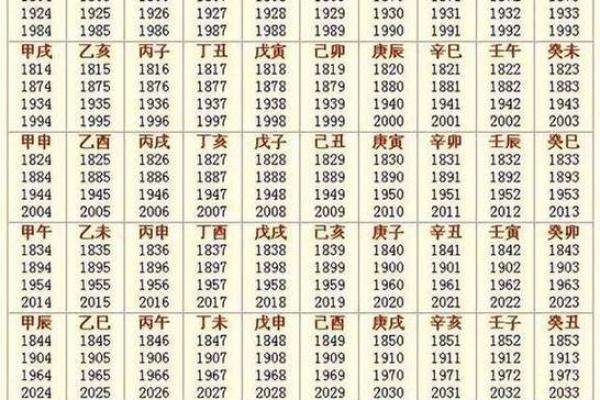 2025年阴历九月搬家黄道吉日 阴历9月25日搬家好不好