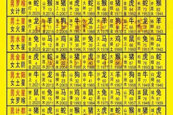 2025九沰25九月搬家吉日_9月25号搬家